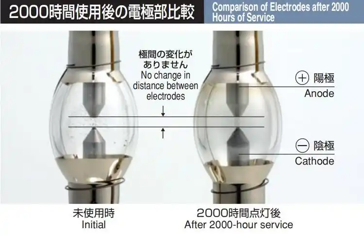 紫外线点光源照射机(图5)